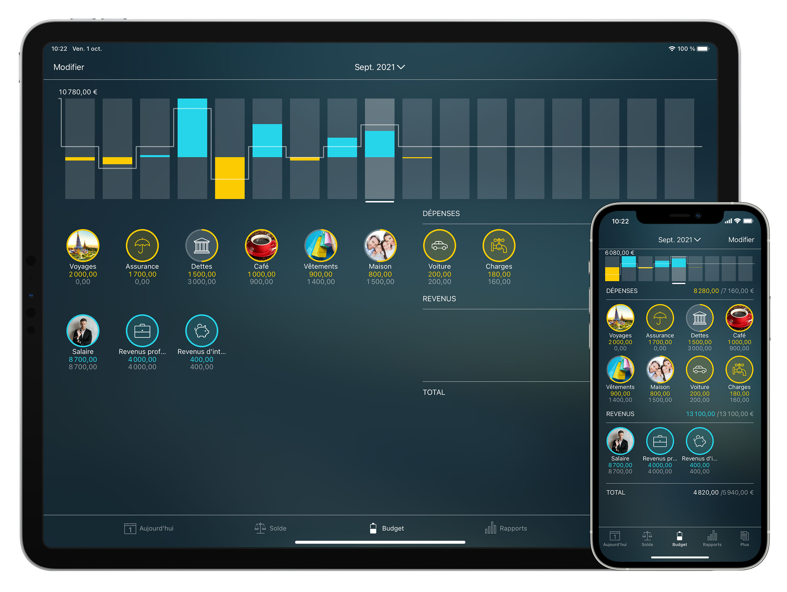 Money Tracker - Budgets