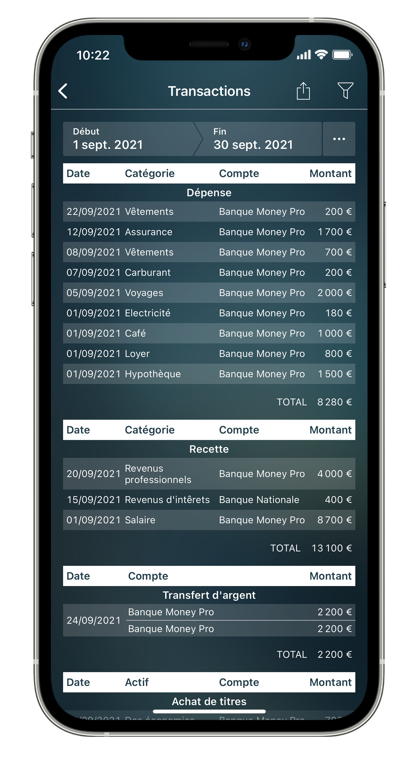 Money Tracker - Rapports détaillés