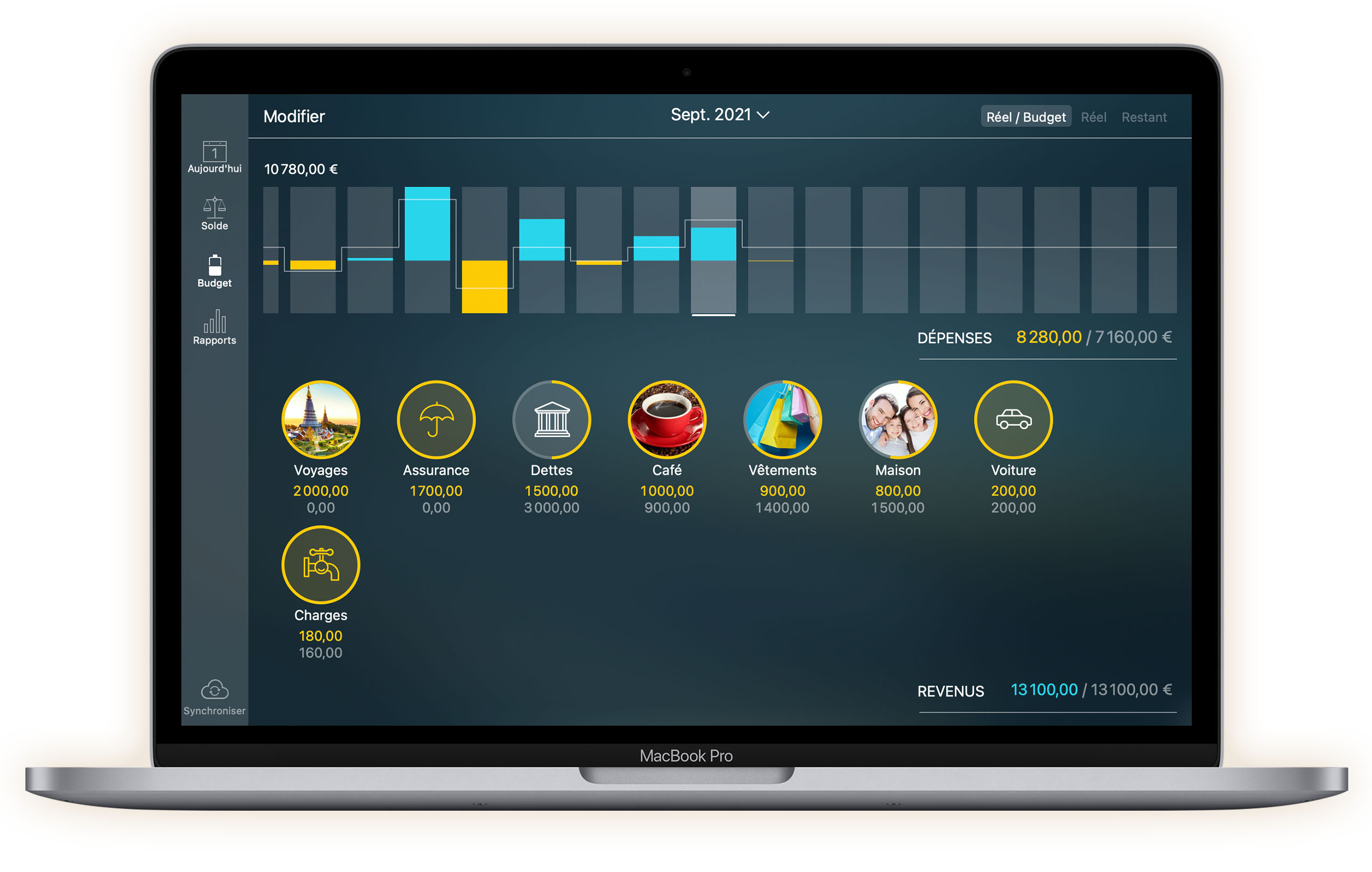 Money Tracker - Budgets