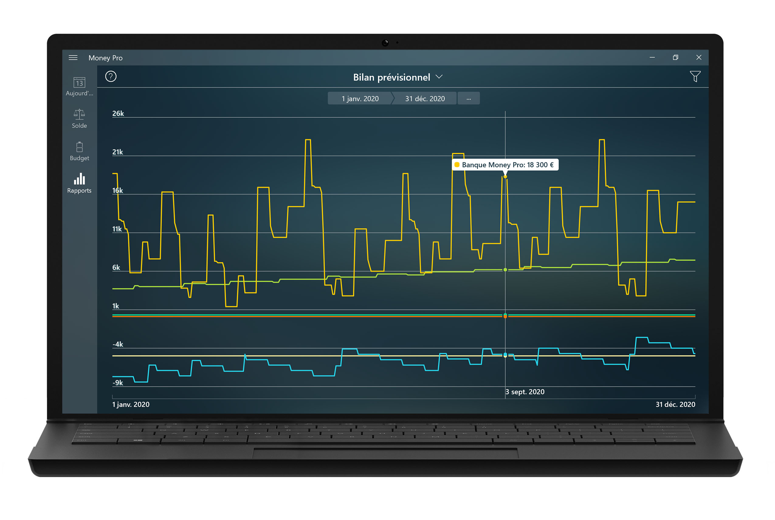 Money Tracker - Rapports détaillés